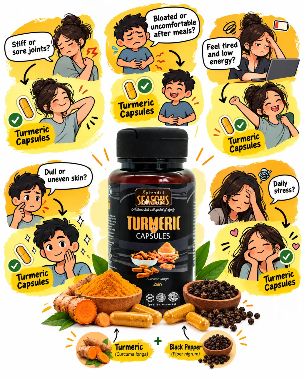 Turmeric Capsules / කහ කැප්සියුල